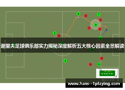 谢里夫足球俱乐部实力揭秘深度解析五大核心因素全景解读