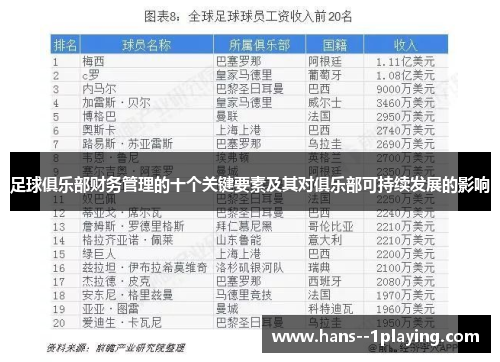 足球俱乐部财务管理的十个关键要素及其对俱乐部可持续发展的影响