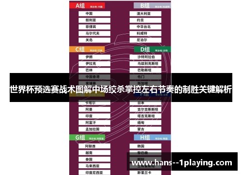 世界杯预选赛战术图解中场绞杀掌控左右节奏的制胜关键解析
