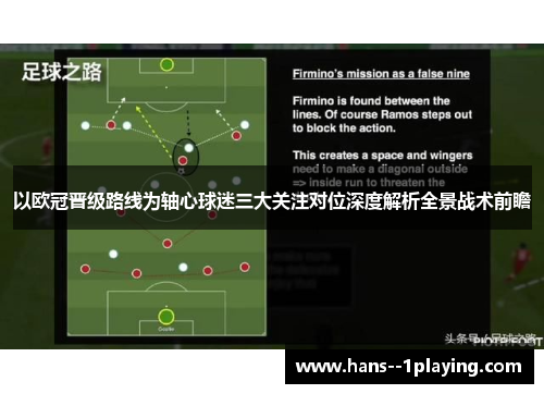 以欧冠晋级路线为轴心球迷三大关注对位深度解析全景战术前瞻