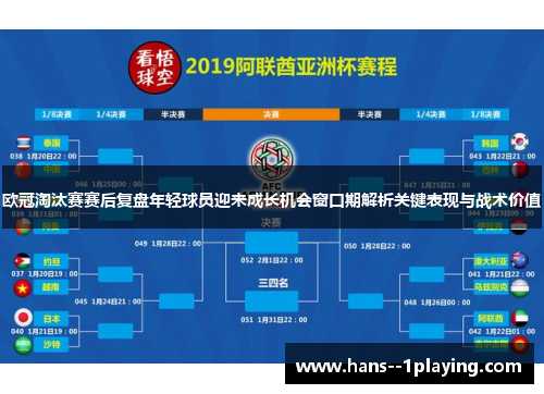 欧冠淘汰赛赛后复盘年轻球员迎来成长机会窗口期解析关键表现与战术价值