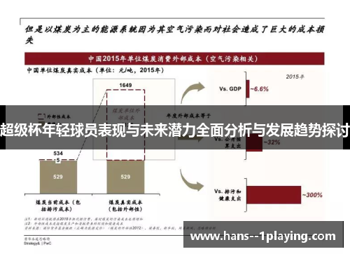 超级杯年轻球员表现与未来潜力全面分析与发展趋势探讨 超级杯年轻球员表现与未来潜力全面分析与发展趋势探讨